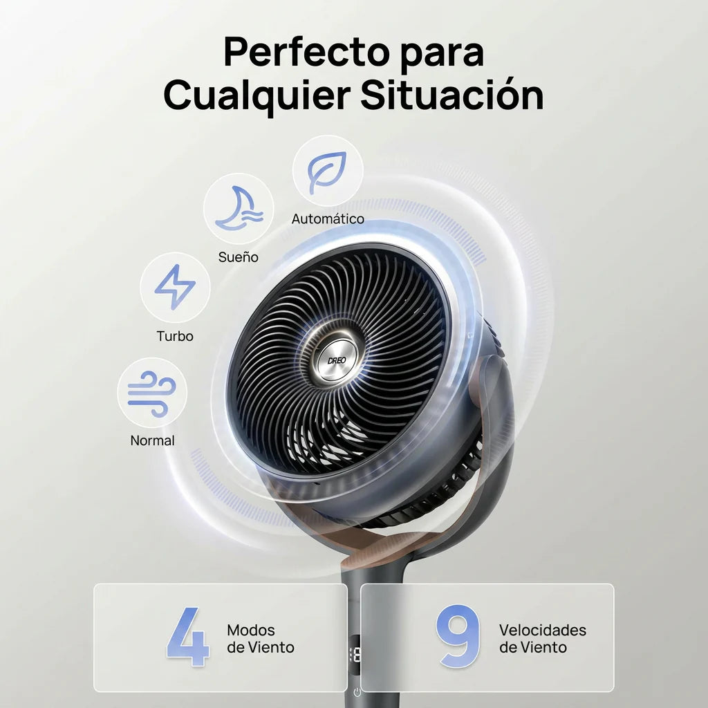 Ventilador de Pedestal — Oscilación 360°, Control Remoto y Pantalla LED