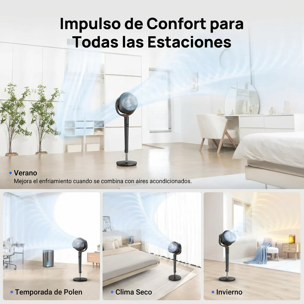 Ventilador de Pedestal — Oscilación 360°, Control Remoto y Pantalla LED